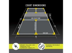 Franklin Pickleball Court Marker Kit -Professional Sports Store franklin pickleball court marker kit 2
